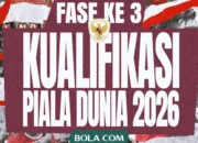 Timnas Garuda di Ujung Tanduk Kualifikasi Piala Dunia 2026: Kemenangan Tipis, Tantangan Berat Menanti