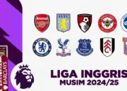 Pekan Panas Liga Inggris: Liverpool Incar Kemenangan, Jadwal Padat Menanti