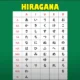 Menghafal Huruf Hiragana dengan Cara Programmer: Belajar Bahasa Jepang Jadi Lebih Menyenangkan!